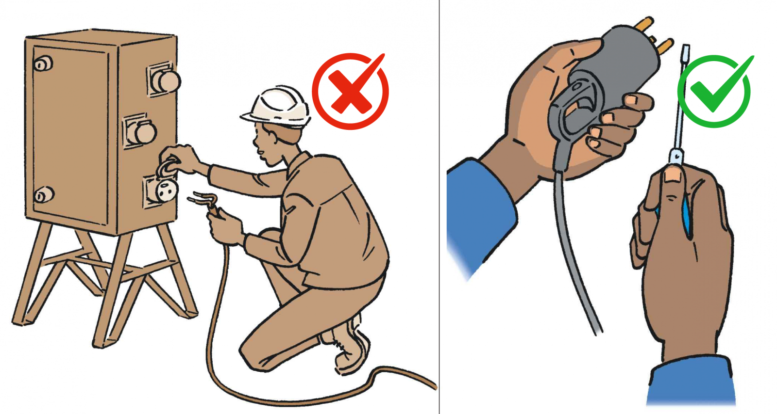 Một số hình ảnh về an toàn điện