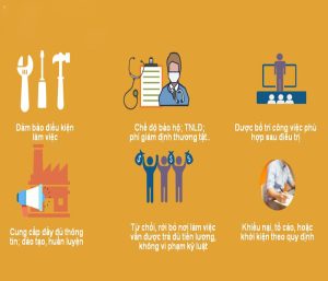 Các nội dung học của khóa đào tạo an toàn vệ sinh tại Dầu Tiếng