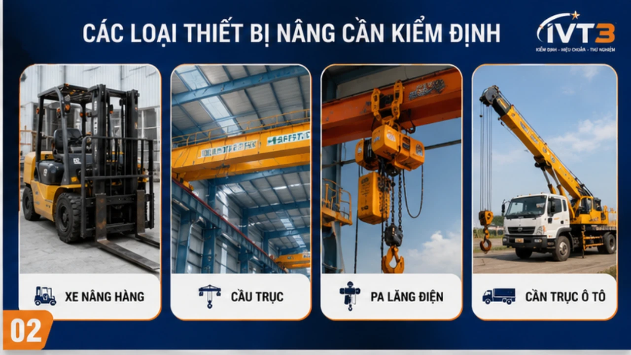 Các loại thiết bị nâng bắt buộc phải kiểm định theo quy định pháp luật Việt Nam. Các loại thiết bị nâng bắt buộc phải kiểm định theo quy định pháp luật Việt Nam.